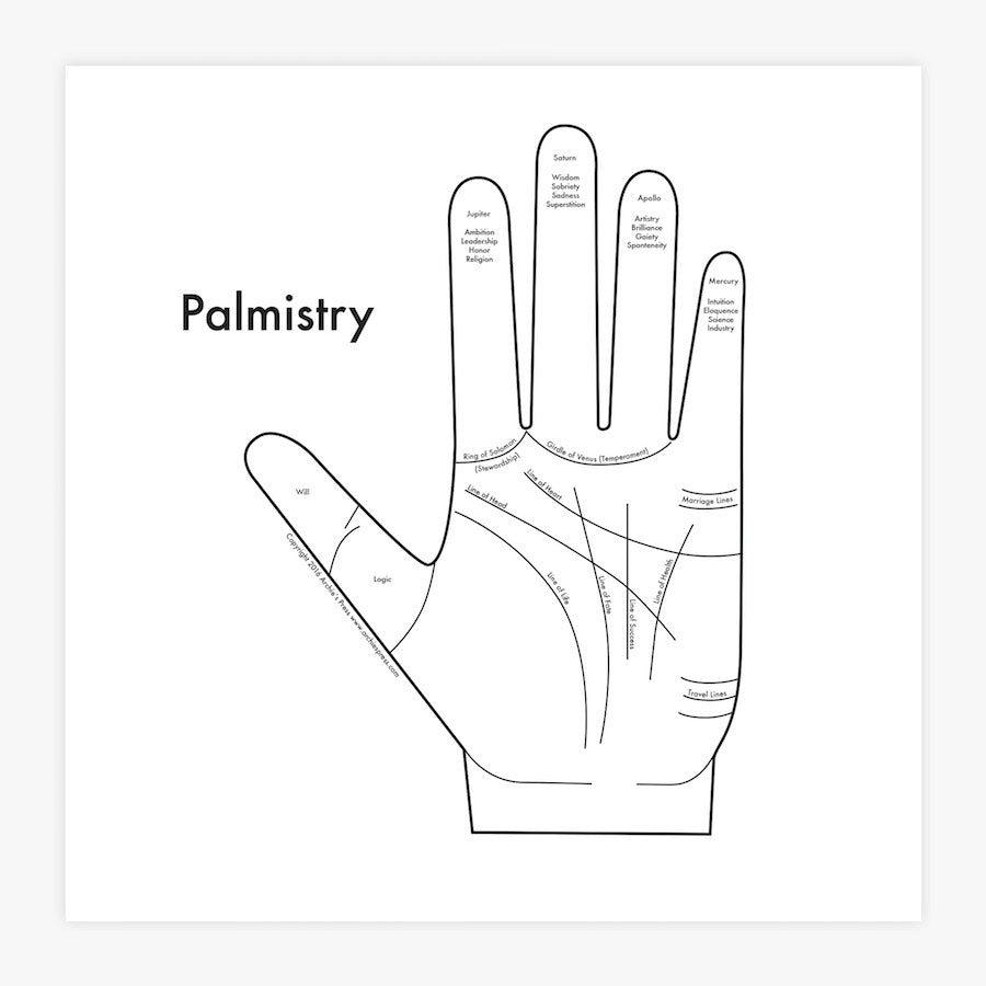 Archie's Press Palmistry Print